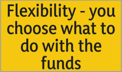 Flexibility_-_you_decide.jpg